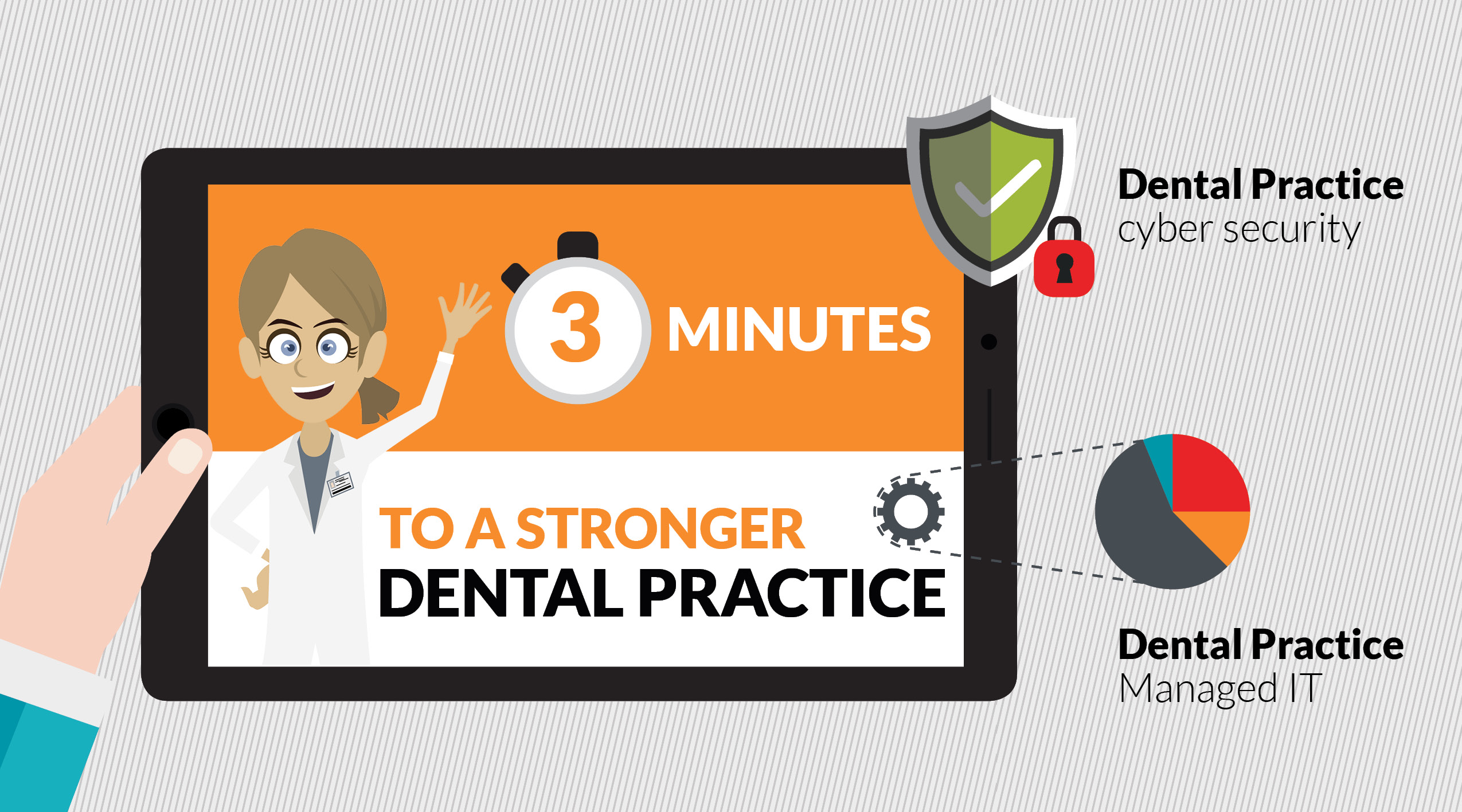 3 Minutes to a Stronger Dental Practice