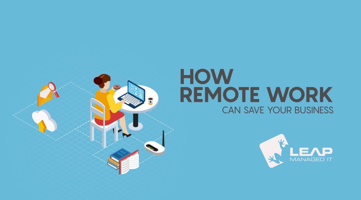 Transitioning to Remote Work