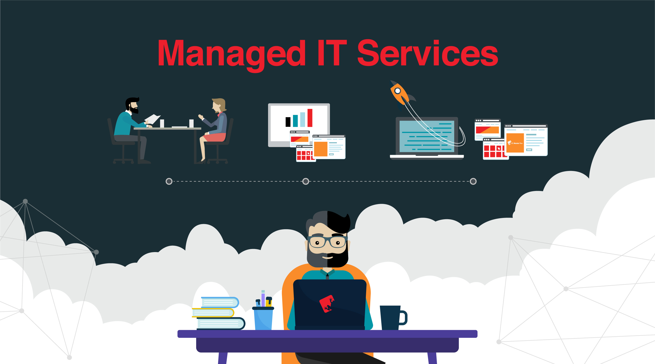 Managed IT Services Indianapolis