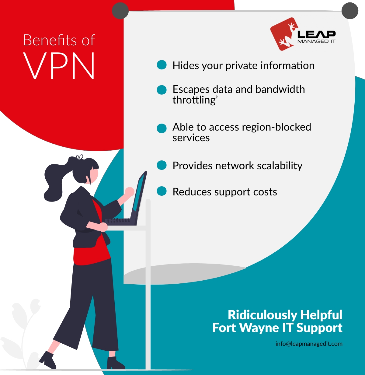 VPN Benefits in Businesses - LeapManagedIT