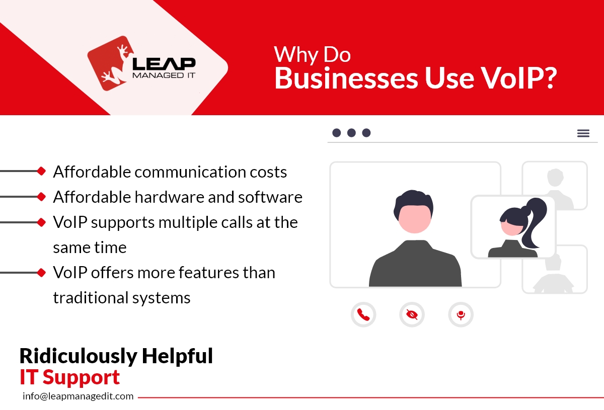 VoIP for Businesses – Leap Managed IT
